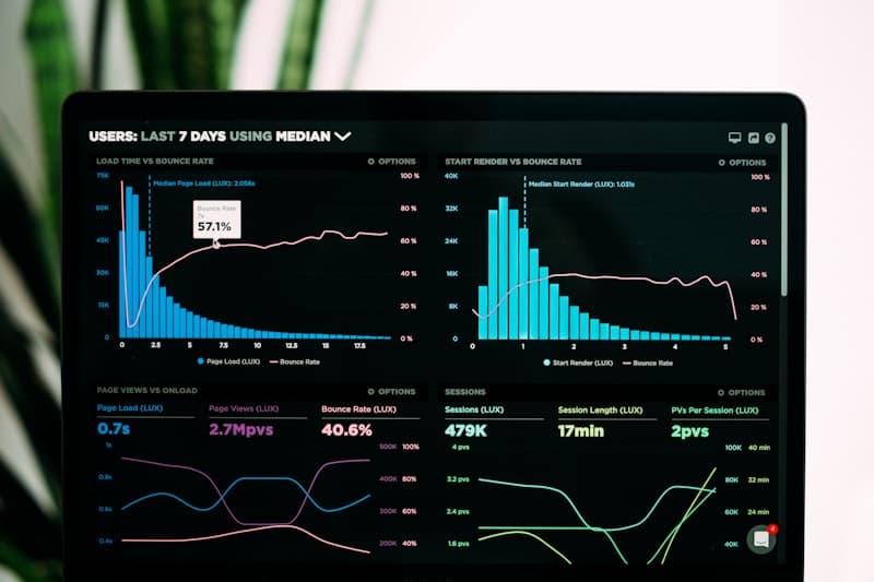 A monitoring dashboard showing live performance metrics